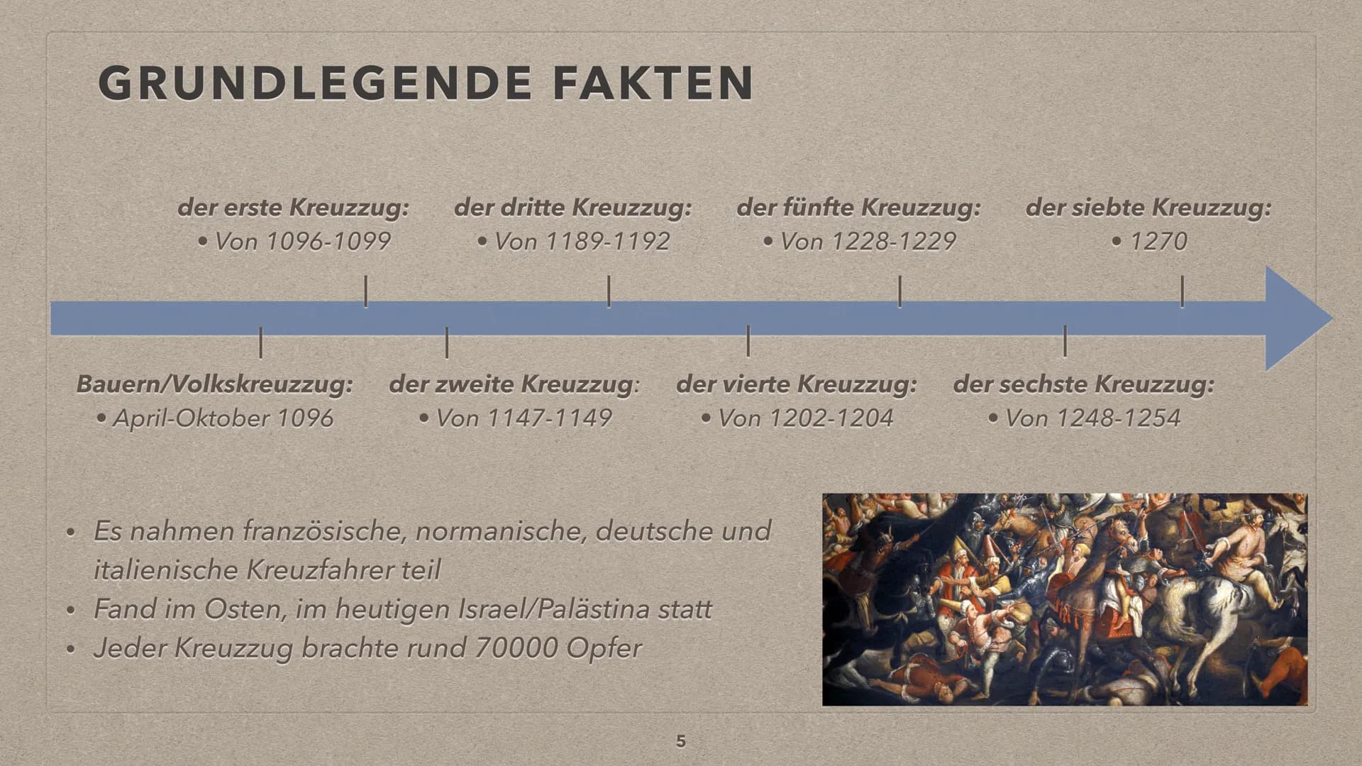 ,,Wenn ihr den Feind angreift und bekämpft, werden alle vom Herr
Gottes dies eine rufen: Gott will es!"
-Papst Urban II
1 4
anne
DIE KREUZZÜ