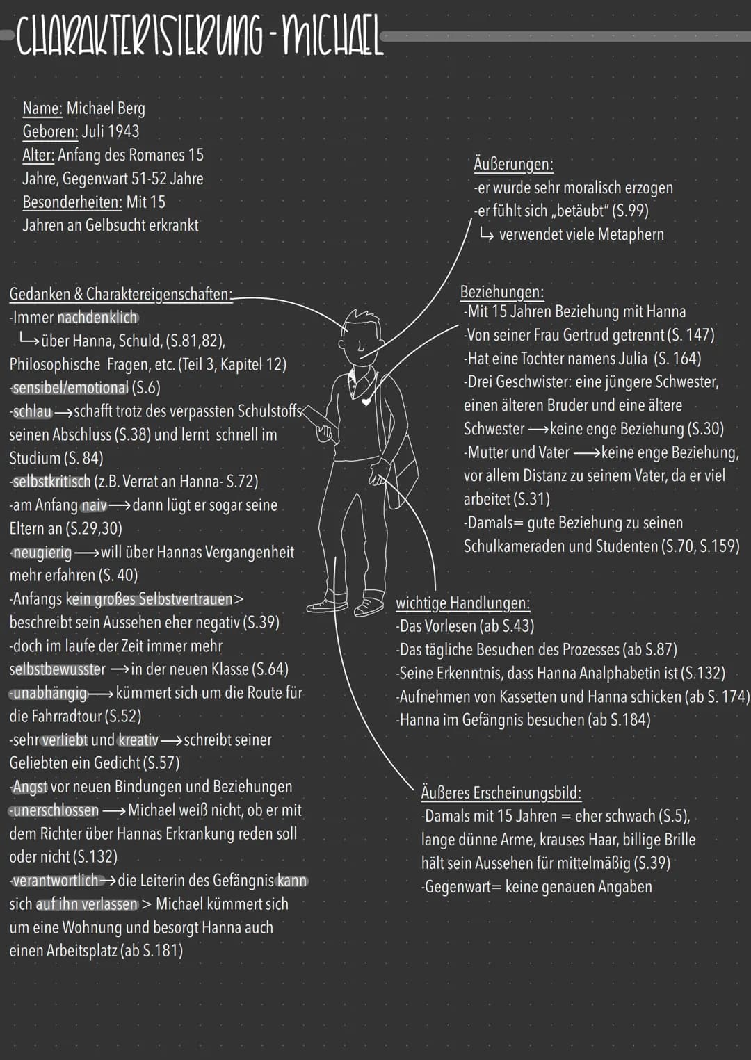 CHARAKTERISIERUNG - MICHAEL
Name: Michael Berg
Geboren: Juli 1943
Alter: Anfang des Romanes 15
Jahre, Gegenwart 51-52 Jahre
Besonderheiten: 