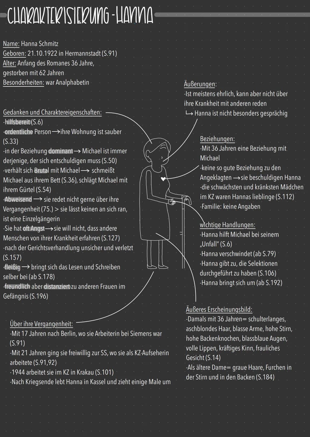 Der Vorleser: Michael Berg und Hanna Schmitz - Charakterisierung und Beziehung