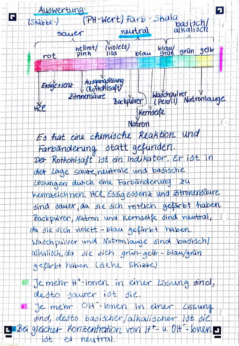 2.2.1.c) Bearbeite die Aufgabe 2 im Buch ,Chemie - heute Band S I", S. 205, Indem du die Fragen
notierst und du sie in vollständigen Sätzen 