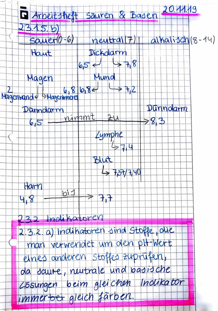 2.2.1.c) Bearbeite die Aufgabe 2 im Buch ,Chemie - heute Band S I", S. 205, Indem du die Fragen
notierst und du sie in vollständigen Sätzen 