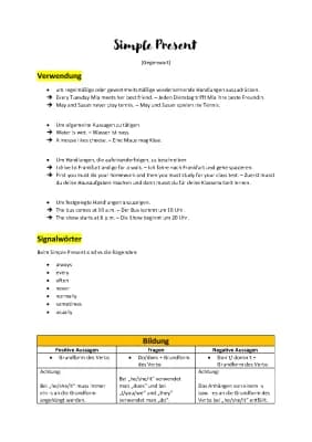Know Simple Present thumbnail