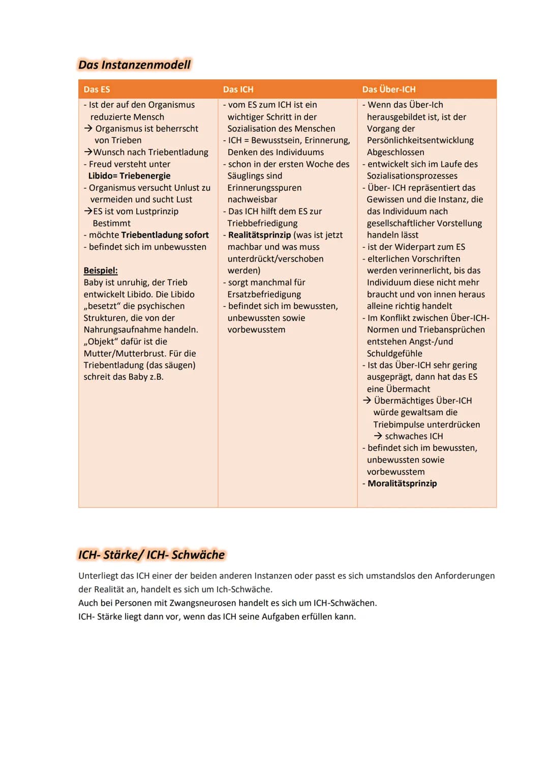 Lernzettel Pädagogik- Sigmund Freud (Q1)
Zwei grundlegende Hypothesen
1. Hypothese
Determiniertheit/Kausalität
- in der Psyche passiert nich