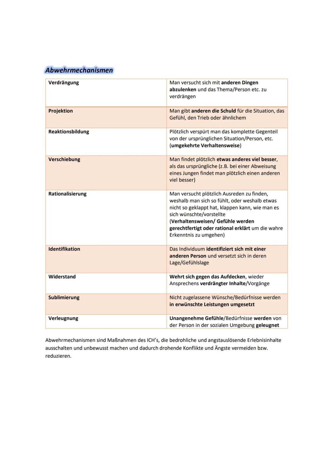 Lernzettel Pädagogik- Sigmund Freud (Q1)
Zwei grundlegende Hypothesen
1. Hypothese
Determiniertheit/Kausalität
- in der Psyche passiert nich