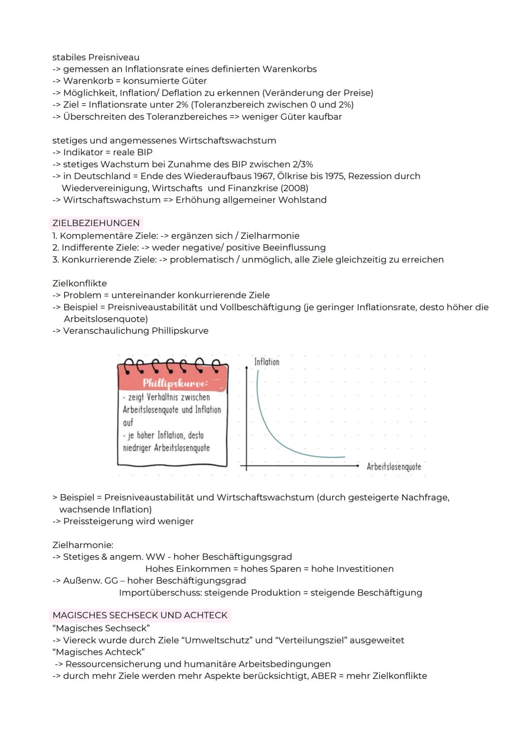 O
$£€
ABITURZUSAMMENFASSUNG
2023
Sowi LK
Wirtschaftspolitik Legitimation staatlichen Handelns im Bereich
der Wirtschaftspolitik
GRUNDGESETZ
