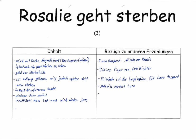 Stimmen.
Inhalt
Sing kauft sich ein Mobiltele-
for
- bekommt durufe von unbe-
kannten, die alle der Meinung
sind mit dem berühmten
Schauspie