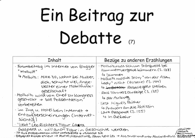 Stimmen.
Inhalt
Sing kauft sich ein Mobiltele-
for
- bekommt durufe von unbe-
kannten, die alle der Meinung
sind mit dem berühmten
Schauspie