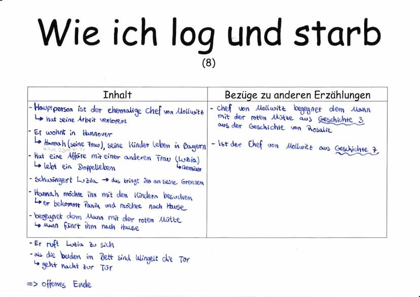 Stimmen.
Inhalt
Sing kauft sich ein Mobiltele-
for
- bekommt durufe von unbe-
kannten, die alle der Meinung
sind mit dem berühmten
Schauspie