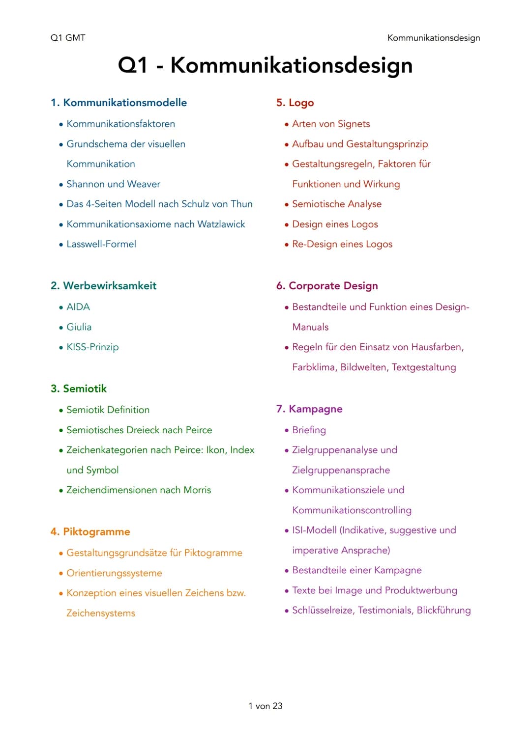 Q1 GMT
Q1 - Kommunikationsdesign
1. Kommunikationsmodelle
Kommunikationsfaktoren
Grundschema der visuellen
Kommunikation
Shannon und Weaver
