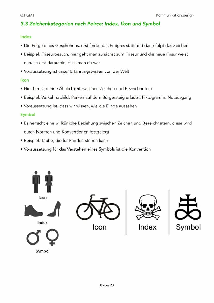 Q1 GMT
Q1 - Kommunikationsdesign
1. Kommunikationsmodelle
Kommunikationsfaktoren
Grundschema der visuellen
Kommunikation
Shannon und Weaver
