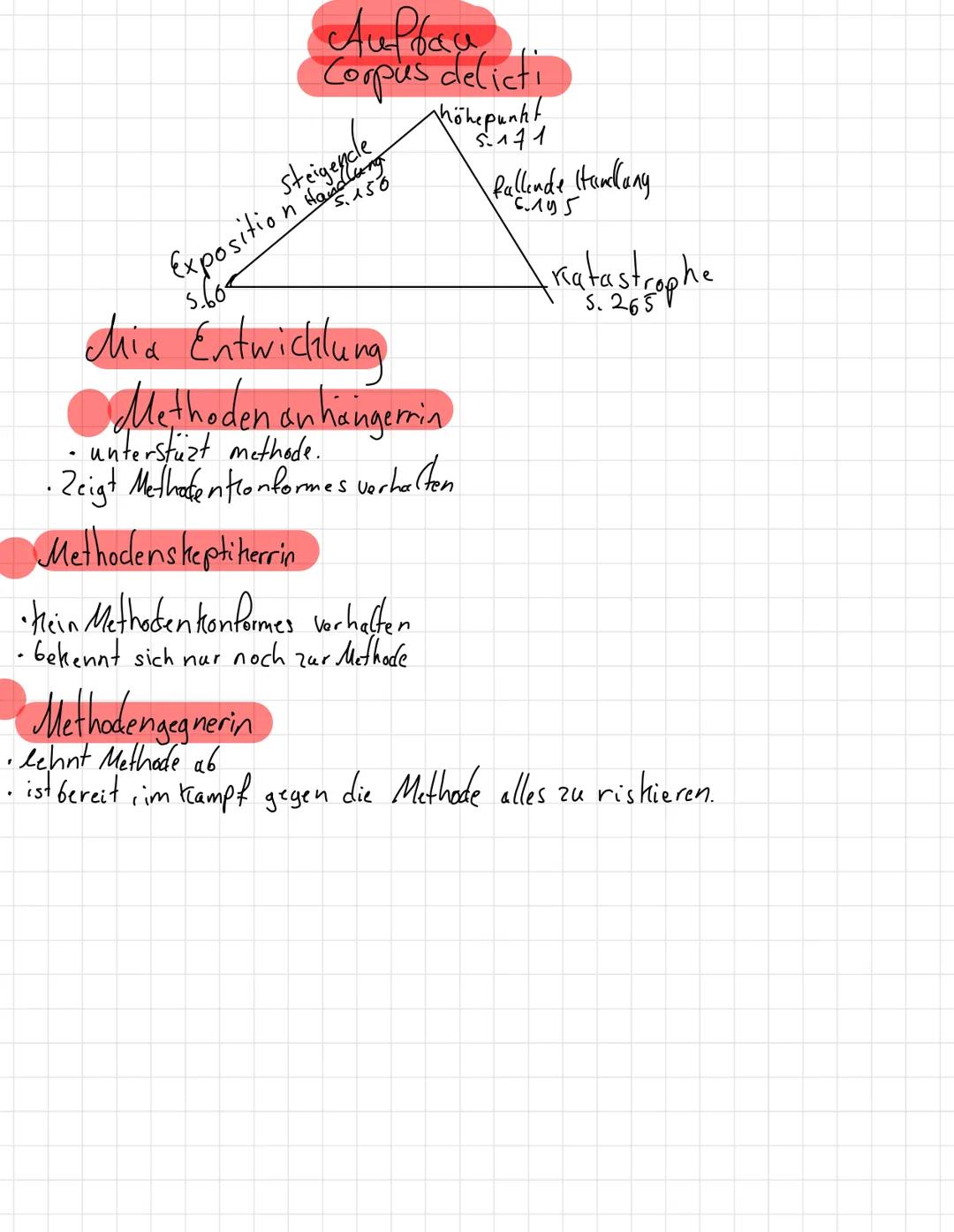  # Figurenktionstellation
"Corpus Delicti"

Heinrich Kramer:
sehr berühmter geschätzer
Journalist verfasser von
Gesundheit als Prinzip
<kraf