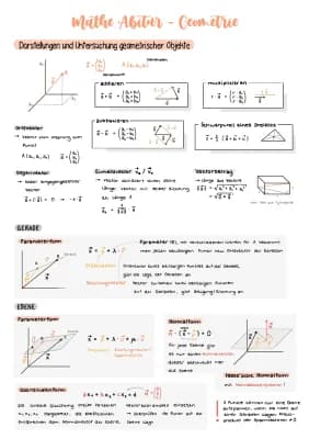 Know Mathe (LK) Geometrie - Abitur Lernzettel thumbnail