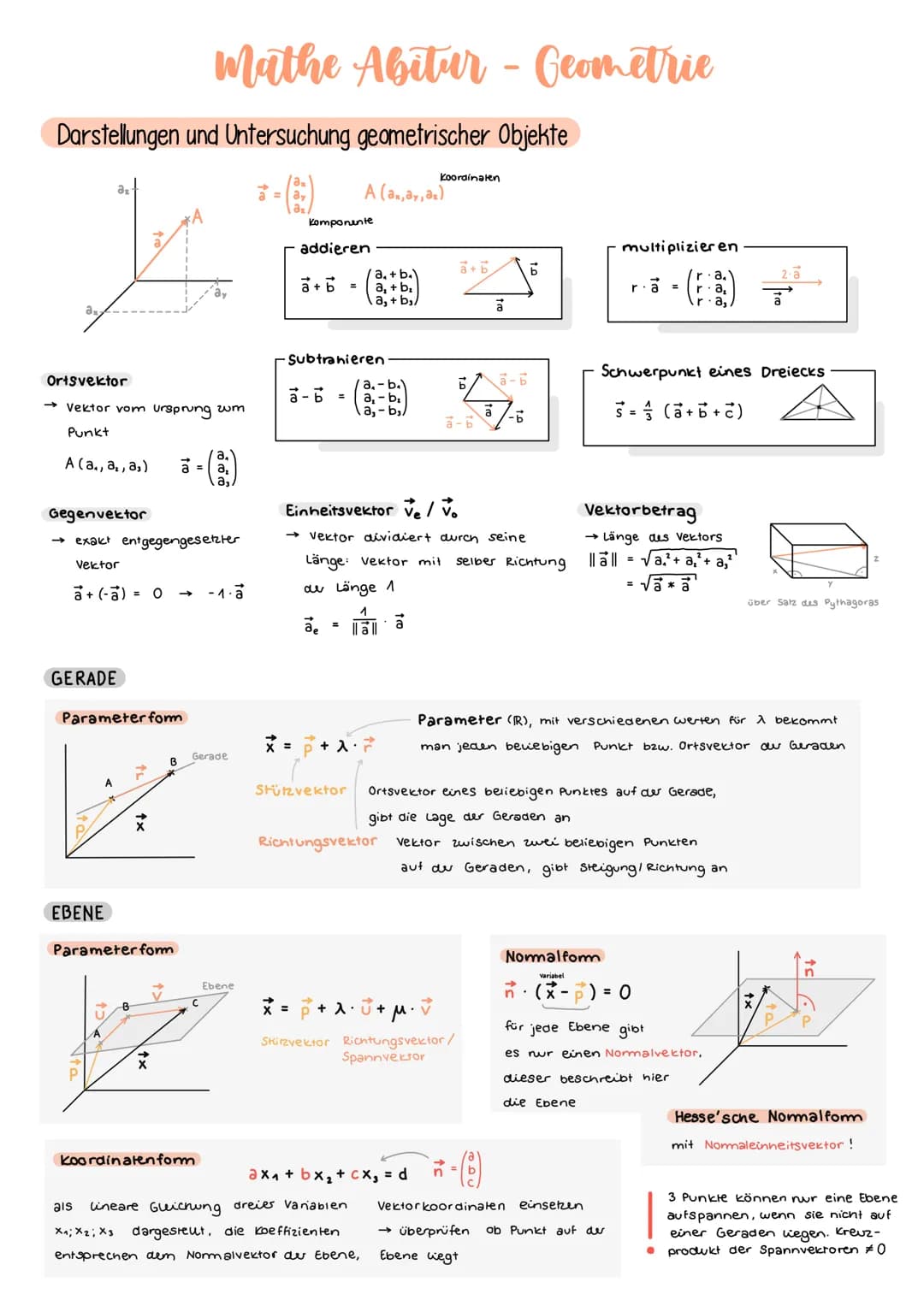 Darstellungen und Untersuchung geometrischer Objekte
A (ax, ay, az)
Ortsvektor
→
az
A (a., a,, as)
Vektor vom Ursprung wm
Punkt
a+(-a)= 0 →
