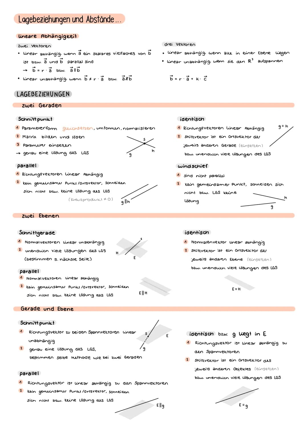 Darstellungen und Untersuchung geometrischer Objekte
A (ax, ay, az)
Ortsvektor
→
az
A (a., a,, as)
Vektor vom Ursprung wm
Punkt
a+(-a)= 0 →
