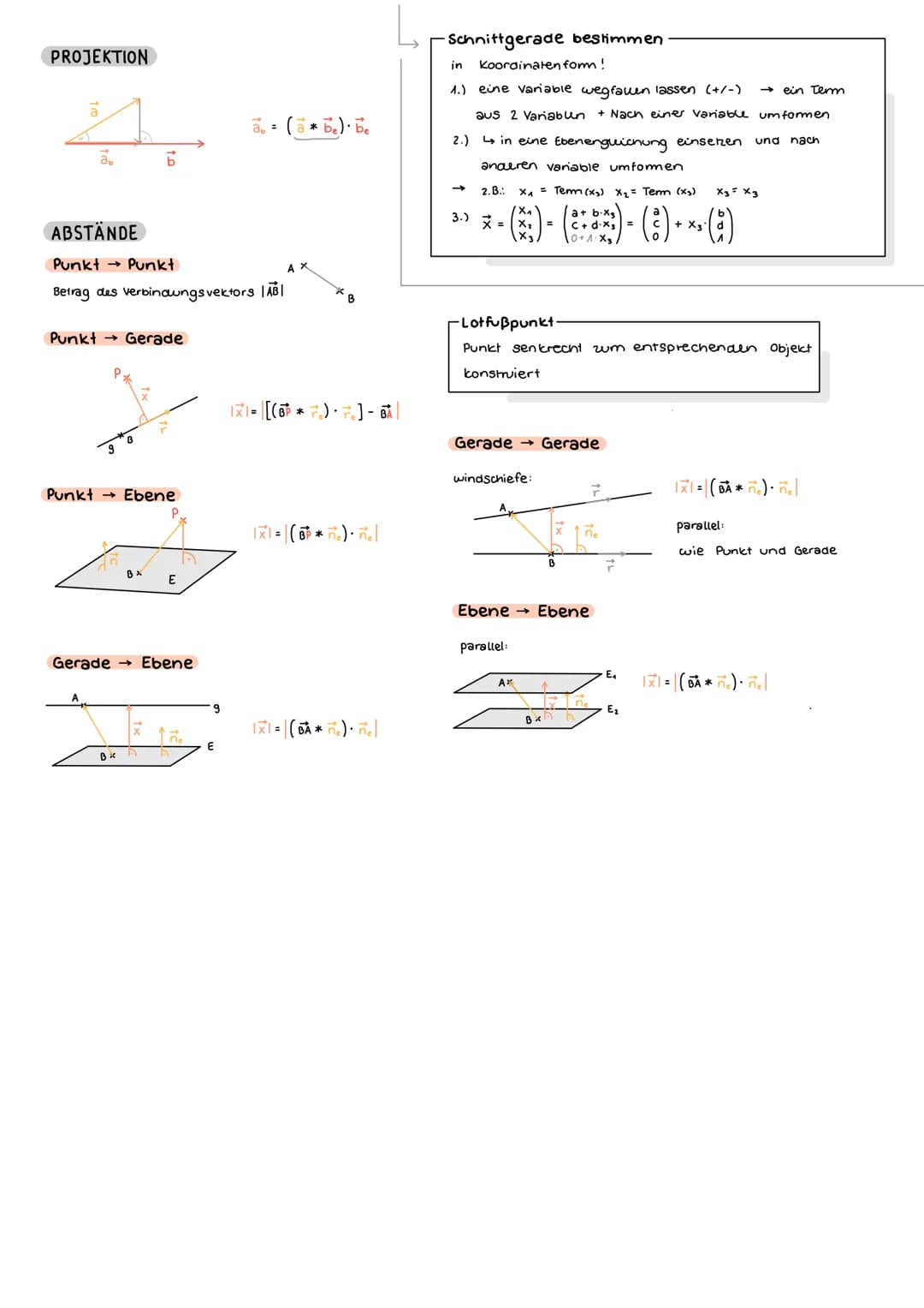 Darstellungen und Untersuchung geometrischer Objekte
A (ax, ay, az)
Ortsvektor
→
az
A (a., a,, as)
Vektor vom Ursprung wm
Punkt
a+(-a)= 0 →
