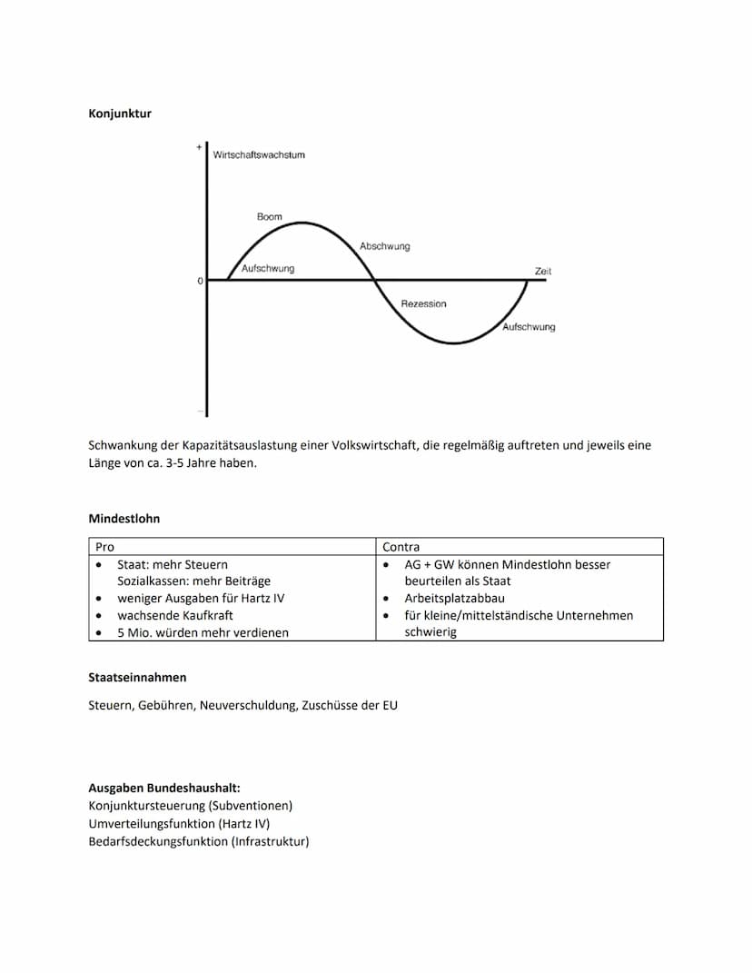 Wirtschaftspolitik
Keynes (postkeynesianisch)
Nachfrageorientierte Wirtschaftspolitik
● Kaufkraft stärken
Eingreifen des Staates (aktiv)
●
P