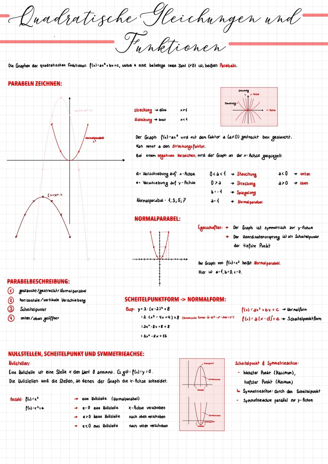 -Quadratische Gleichungen und
Funktionen
Die Graphen der quadratischen Funktionen f(x) = ax²+bx+c, wobei a eine beliebige reele Zahl (0) ist