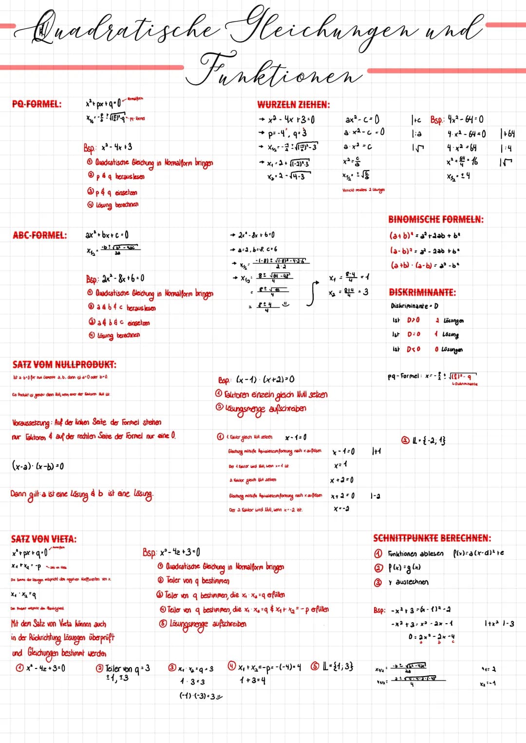 -Quadratische Gleichungen und
Funktionen
Die Graphen der quadratischen Funktionen f(x) = ax²+bx+c, wobei a eine beliebige reele Zahl (0) ist