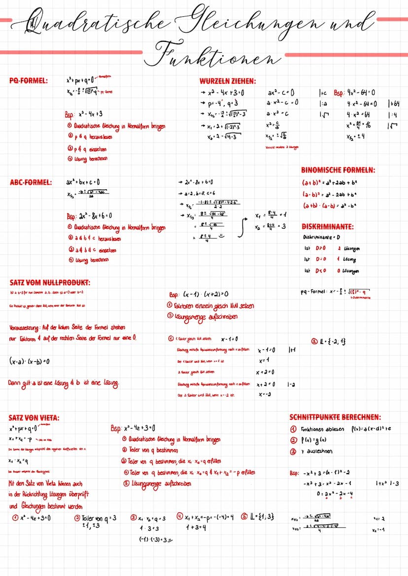 -Quadratische Gleichungen und
Funktionen
Die Graphen der quadratischen Funktionen f(x) = ax²+bx+c, wobei a eine beliebige reele Zahl (0) ist
