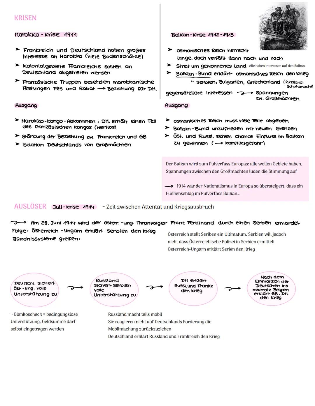 Industrielle Revolution (Industrialisierung)
Zeit zwischen dem
Deutsch-Französischem Krieg
(1870/71) und dem Beginn
des 1. Weltkriegs 1914
G