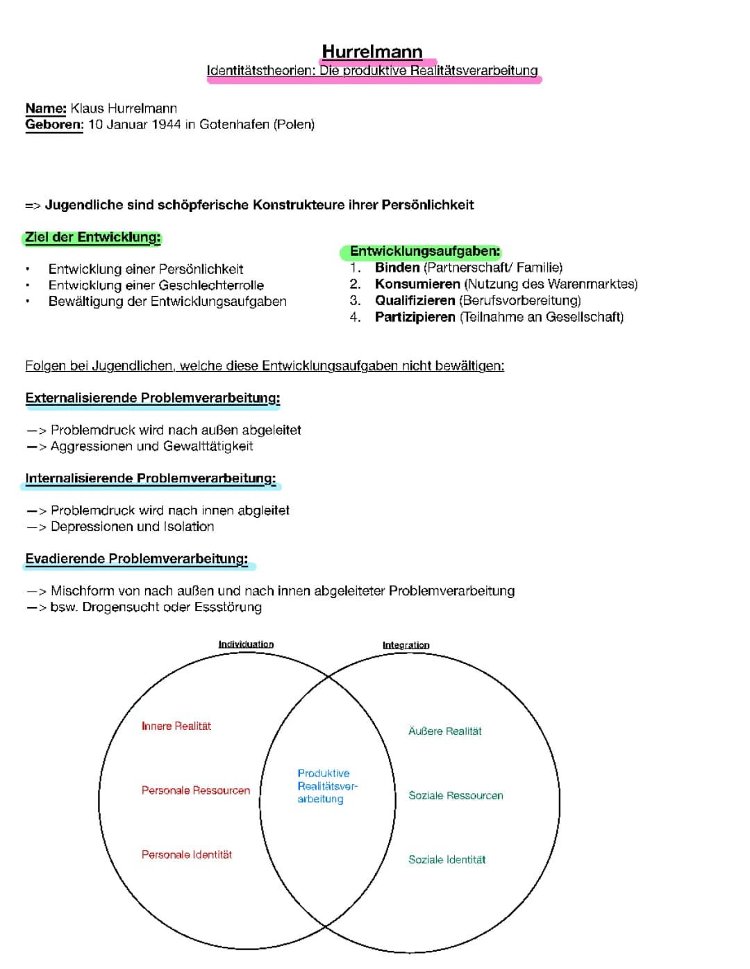Interkulturelle Erzeihung nach Nieke; Identitätstheorie nach Hurrelmann; Erziehung im Nationalsozialismus mit Ardono und Mitschlerlich; Reformpädagogik nach Montessori 
