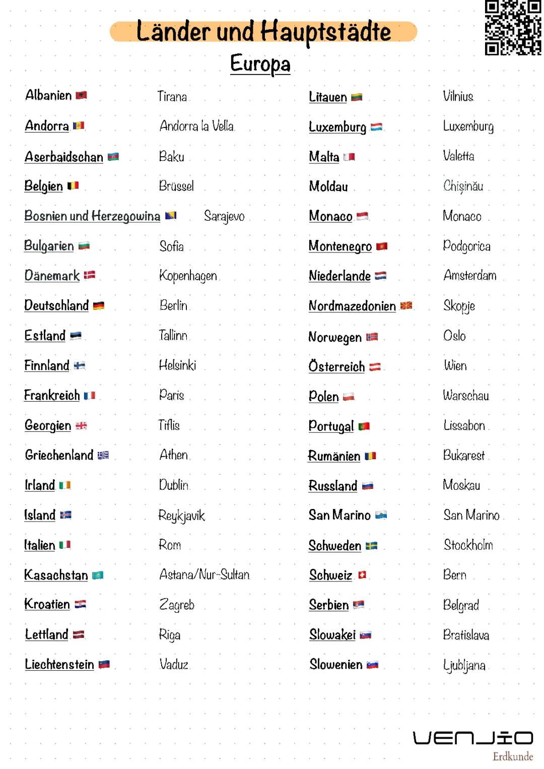 Länder und Hauptstädte Europas lernen - Quiz und Liste zum Ausdrucken