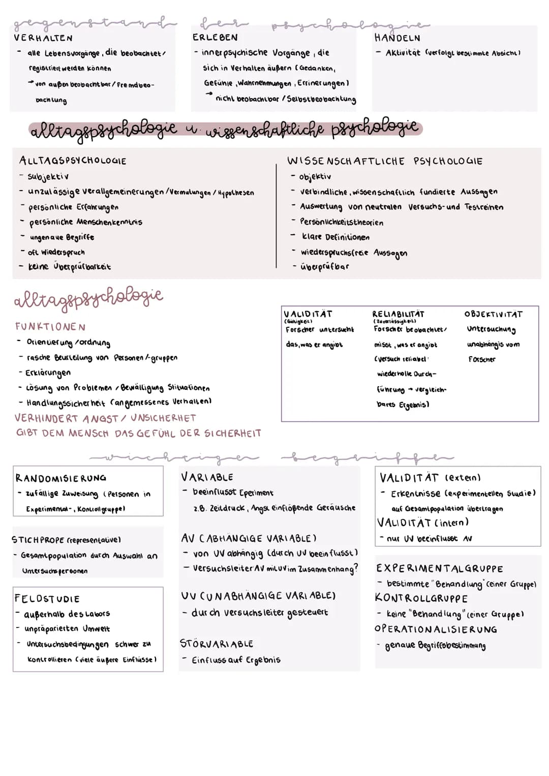 Klausur Zusammenfassung Psychologie
Interpretation /Analyse/Systematisierung von menschlichen Verhalten
Erfahrungswissenschaft, die Verhalte