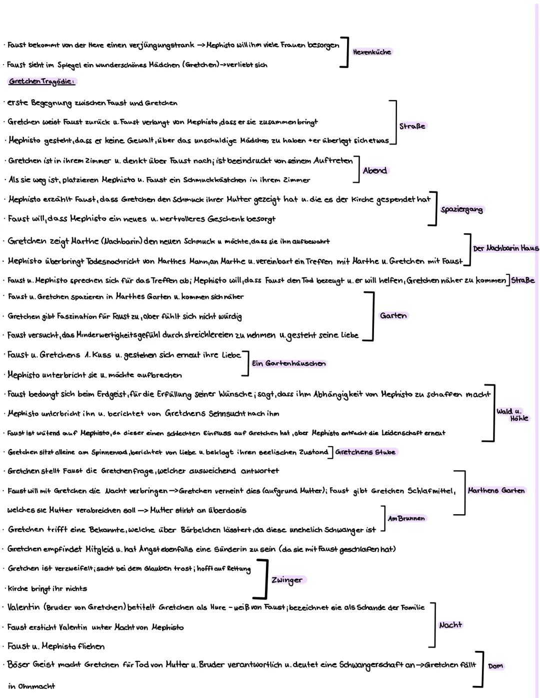 Inhaltsangabe
Vorspiel:
•Göthe erinnert sich an seine Jugend zurück
•Anspielung auf Mittelalterlichen Faust
. Schauspieler, Dichter u. Theat