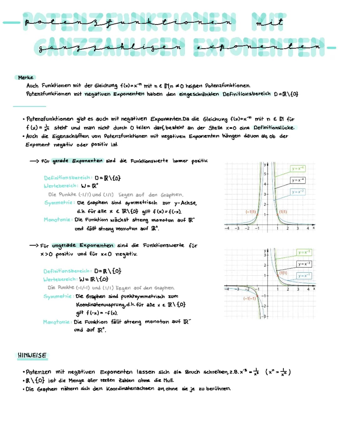 Potenzfunktionen mit ganzzahligen Exponenten 