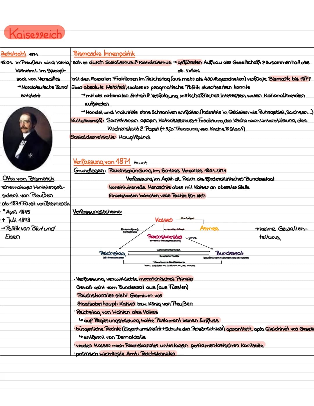 Kaiserreich
Zeitstrahl 1871
18.01. in Preußen wird König
Wilhelm I. im Spiegel-
Soal von Versailles
→Nordlaleutsche Bund
entsteht
Otto von B