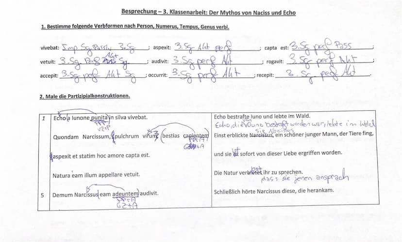 Klasse 7a
nom
I.
Beachte die Vokabelangaben und übersetze den Text in angemessenes Deutsch:
Der Mythos von Naciss und Echo
3. Imp. Aht
1 Ech