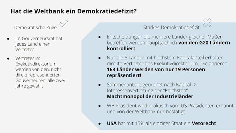 E-
000000
000000
J
Die Weltbank
Daria, Robert, Kais, Lucca,
Smilla, Viktoria AGENDA
Aufbau und Organisation
Ist die Weltbank wirklich
demokr