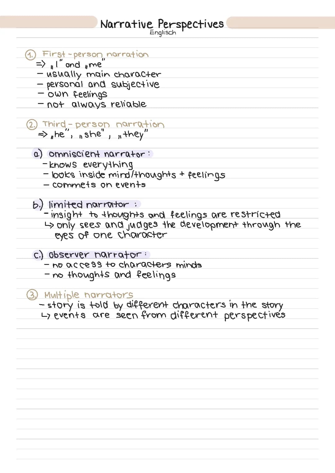 Narrative Perspectives 