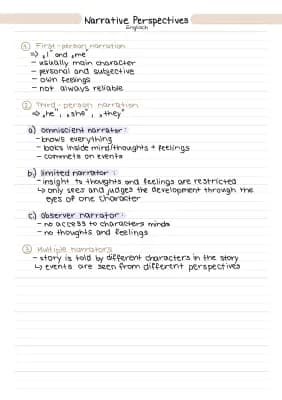 Know Narrative Perspectives  thumbnail