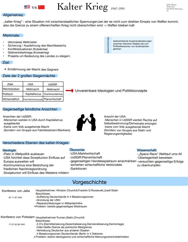 Know Kalter Krieg Zusammenfassung  thumbnail