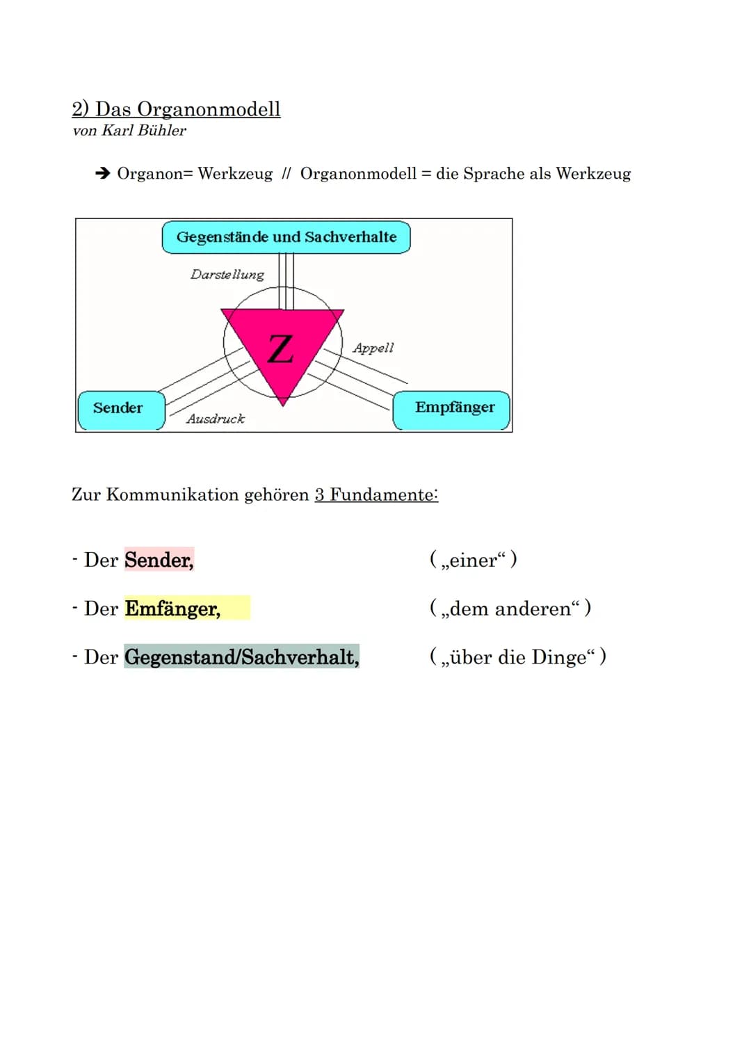 2) Das Organonmodell
von Karl Bühler
➜ Organon- Werkzeug // Organonmodell = die Sprache als Werkzeug
Sender
Gegenstände und Sachverhalte
Dar