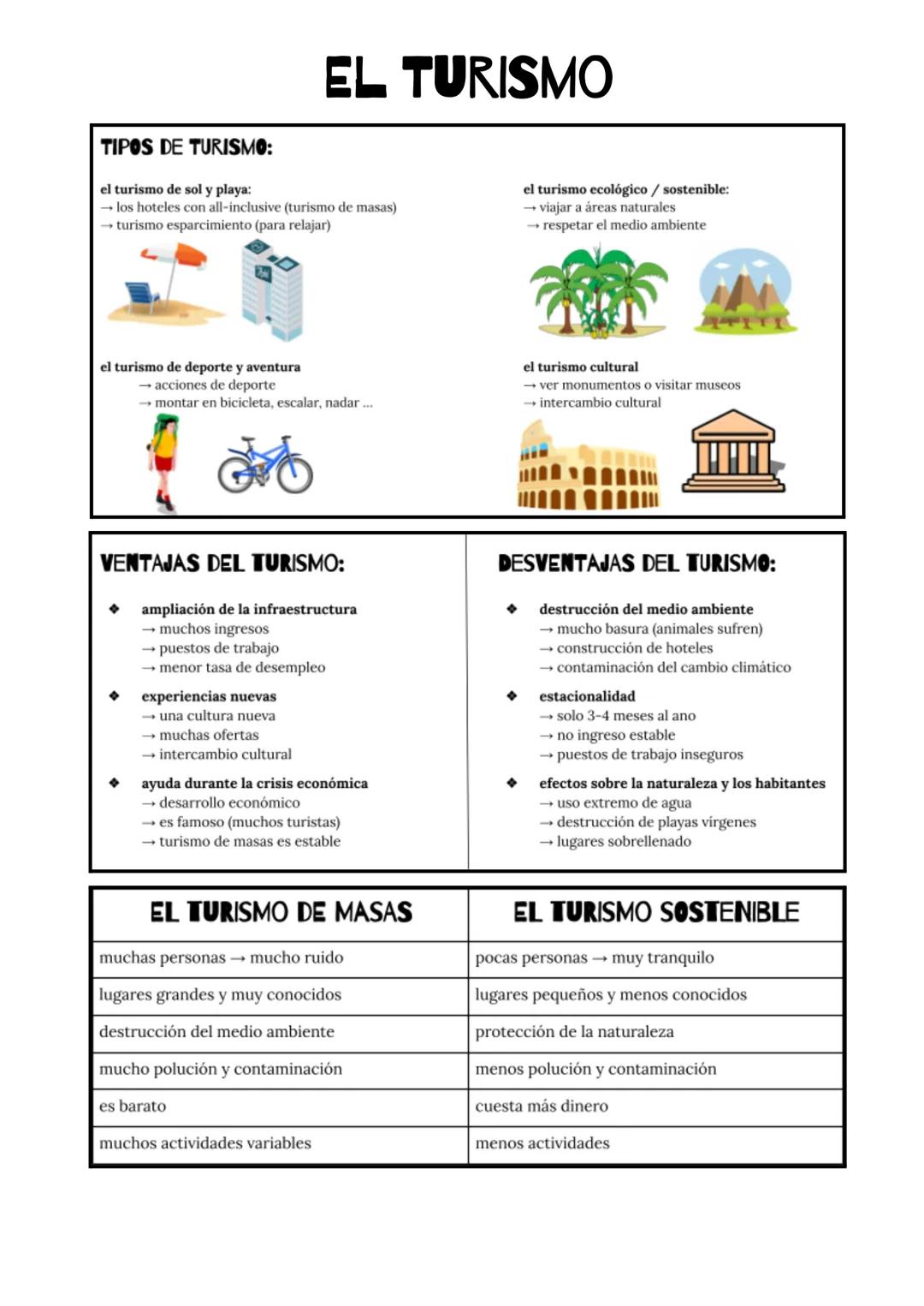 TIPOS DE TURISMO:
el turismo de sol y playa:
→ los hoteles con all-inclusive (turismo de masas)
→ turismo esparcimiento (para relajar)
el tu