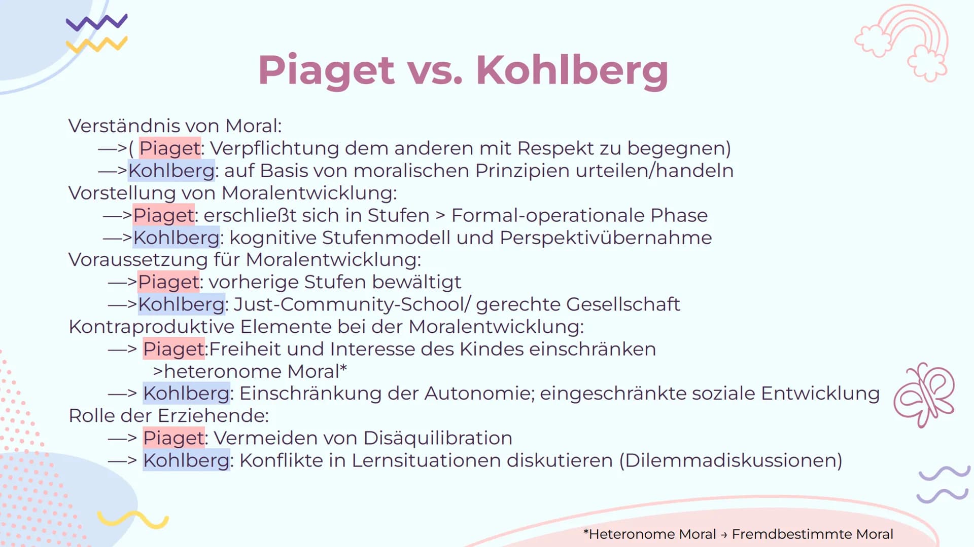 rok
Themenvernetzung
Von Lucie und Geeske
8}}
G Inhaltsverzeichnis
01
Entwicklung,
Sozialisation
und Erziehung
Freud, Erikson, Piaget,
Kohlb