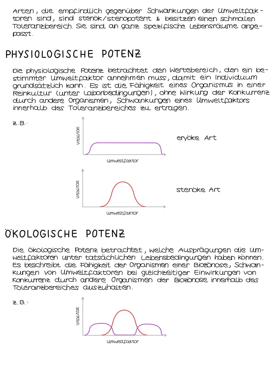 Intensität der Lebensvorgänge
Pessimum
Minimum
Tolernzkurve
Optimum
22:04 02 OCUSE
и
m
Intensität des Umweltfaktors
Präferendum:
bevorzugter