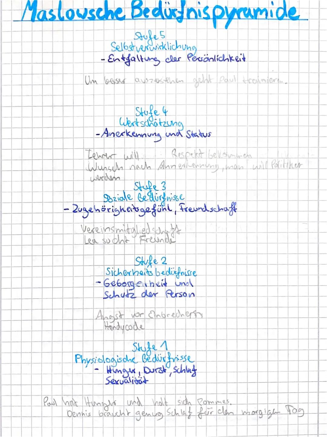 Maslow Pyramide einfach erklärt: Beispiele und PDF