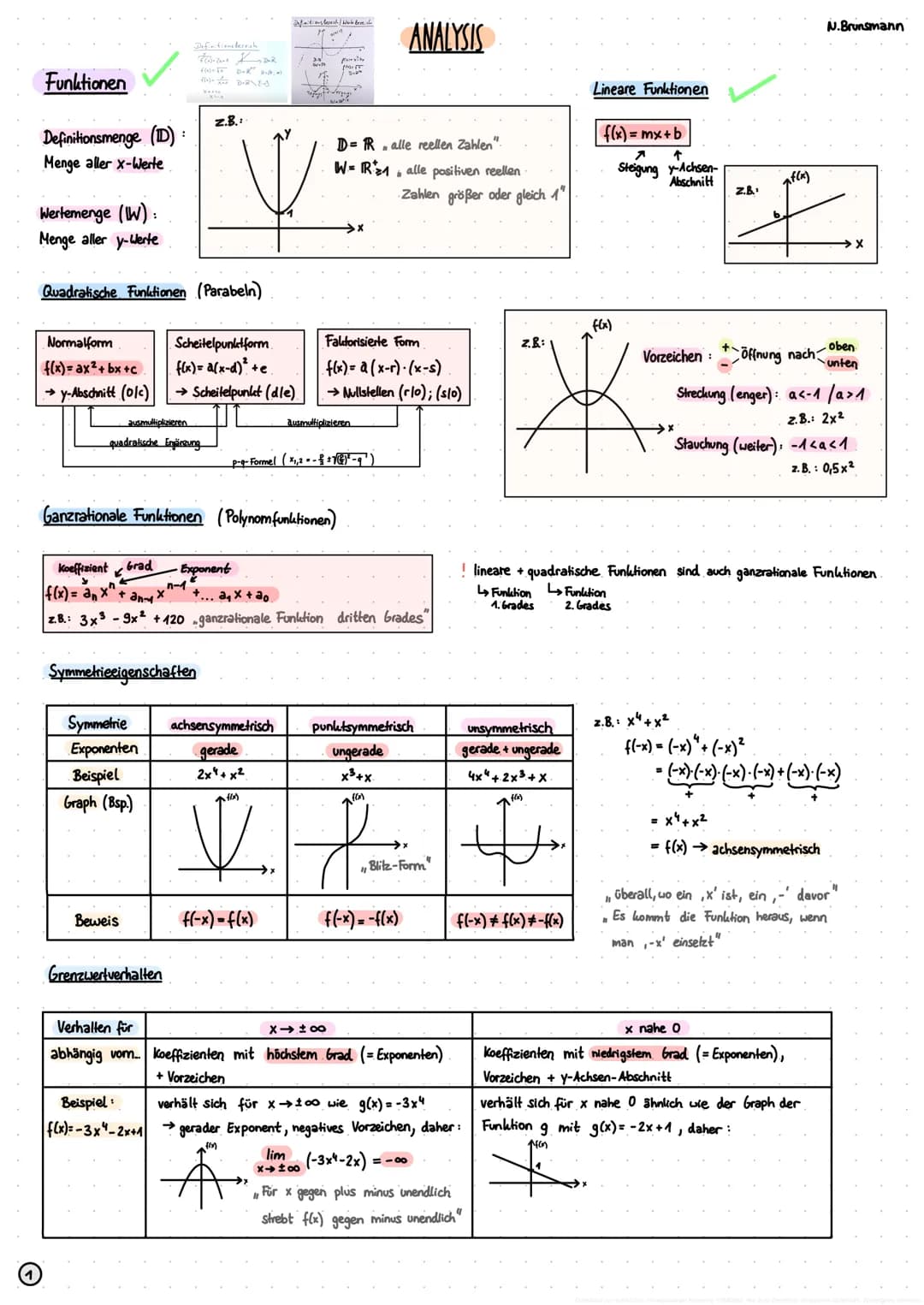 --- OCR Start ---
Funktionen
Definitionsmenge (ID):
Menge aller x-Werte
Wertemenge (IW):
Menge aller y-Werte
z.B.
Quadratische Funktionen (P