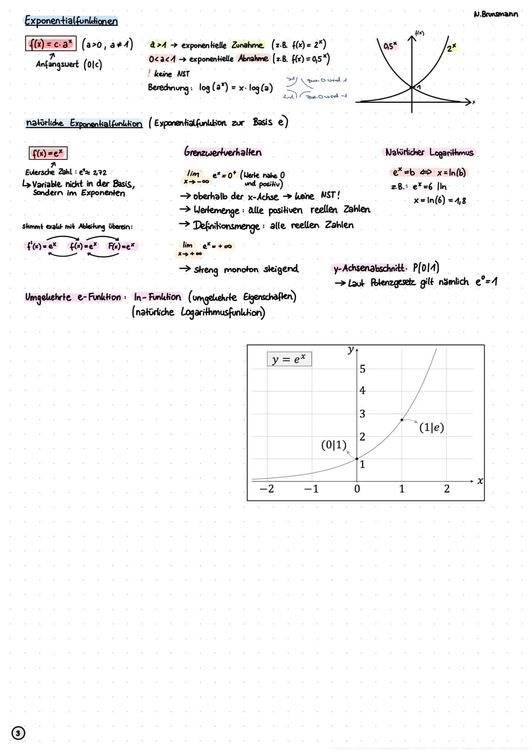 --- OCR Start ---
Funktionen
Definitionsmenge (ID):
Menge aller x-Werte
Wertemenge (IW):
Menge aller y-Werte
z.B.
Quadratische Funktionen (P