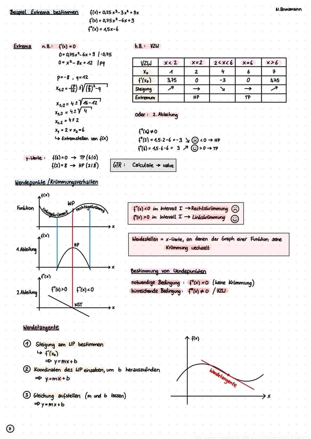 --- OCR Start ---
Funktionen
Definitionsmenge (ID):
Menge aller x-Werte
Wertemenge (IW):
Menge aller y-Werte
z.B.
Quadratische Funktionen (P