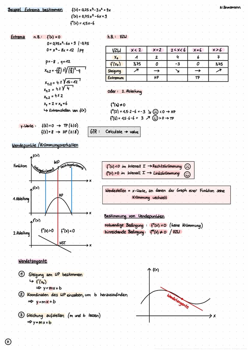 --- OCR Start ---
Funktionen
Definitionsmenge (ID):
Menge aller x-Werte
Wertemenge (IW):
Menge aller y-Werte
z.B.
Quadratische Funktionen (P