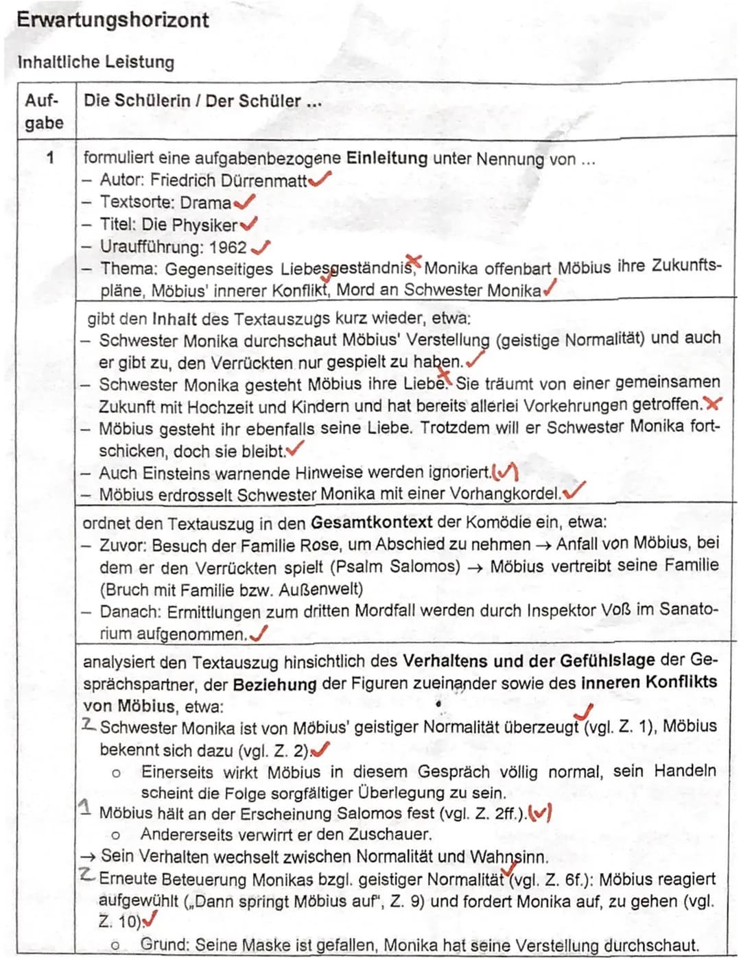 Erwartungshorizont
Inhaltliche Leistung
Auf- Die Schülerin / Der Schüler ...
gabe
1
formuliert eine aufgabenbezogene Einleitung unter Nennun