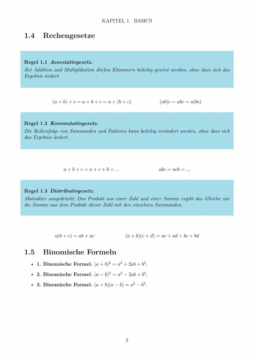 Zusammenfassung Mathematik LK
ABITUR 2022
Malte Graf
Diese Zusammenfassung wurde für das Abitur 2022 in Baden-Württemberg
nach dem Bildungsp