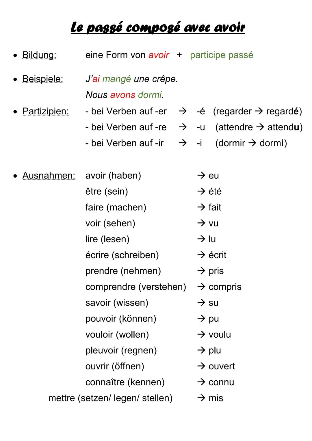 ●
●
Bildung:
Beispiele:
Partizipien:
Le passé composé avec avoir
eine Form von avoir + participe passé
J'ai mangé une crêpe.
Nous avons dorm