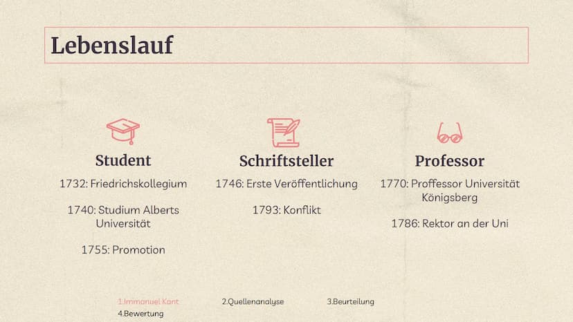 Aufklärung
Immanuel Kant GLIEDERUNG
01
Immanuel Kant
03
Beurteilung
1.Immanuel Kant
4.Bewertung
02
Quellenanalyse
04
Bewertung
2.Quellenanal