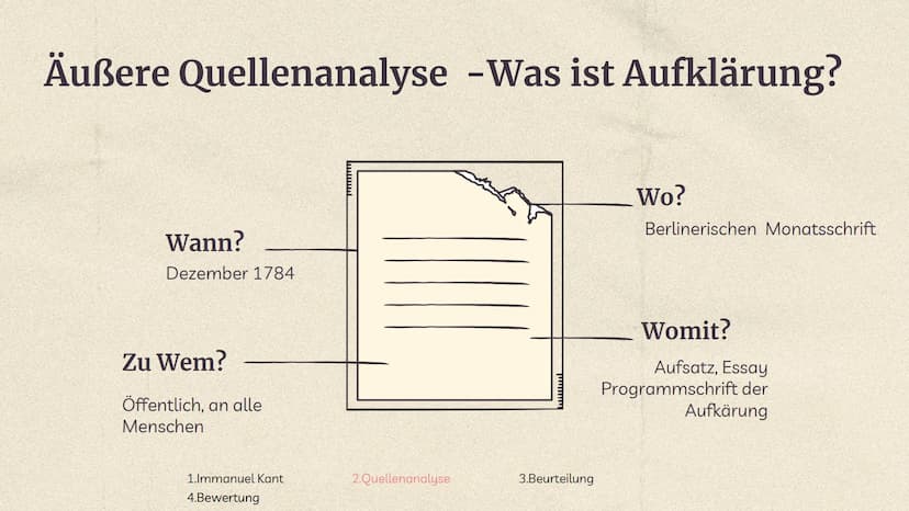 Aufklärung
Immanuel Kant GLIEDERUNG
01
Immanuel Kant
03
Beurteilung
1.Immanuel Kant
4.Bewertung
02
Quellenanalyse
04
Bewertung
2.Quellenanal