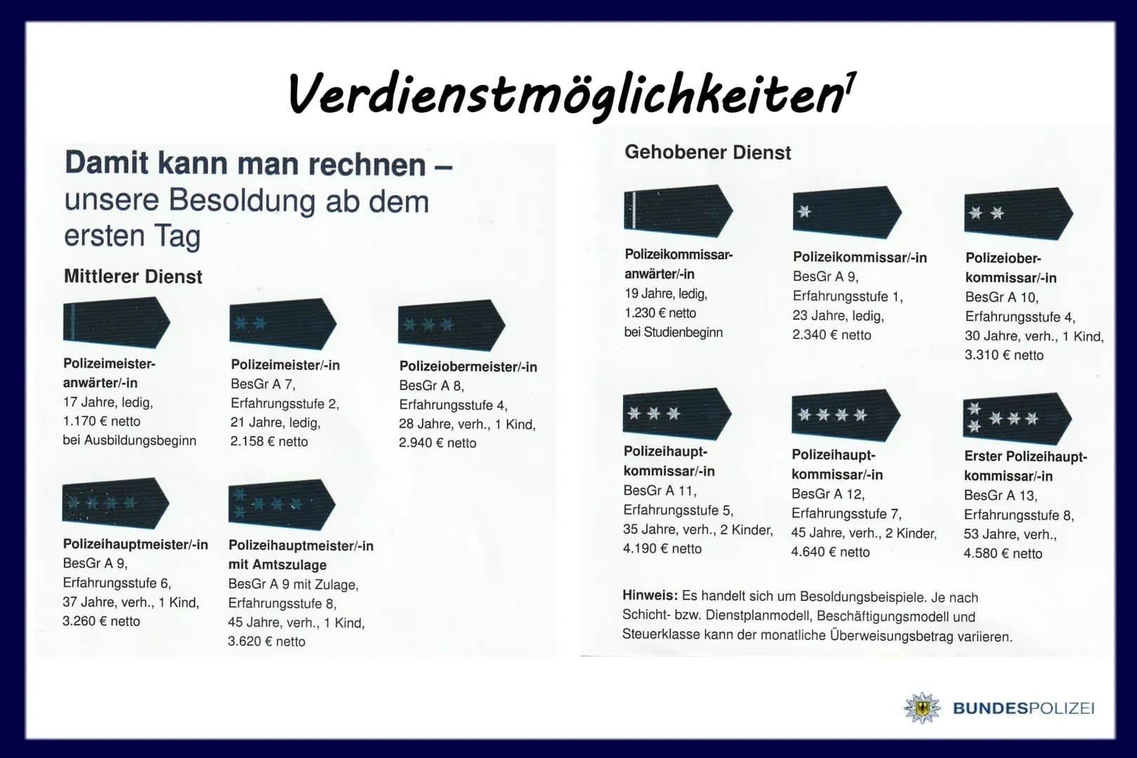 Polizist/-in
bei der
BUNDESPOLIZEI
@1gb 7634 Gliederung
Vorstellung des Berufsfelds
Persönliche Anforderungen
Ausbildungsgang
Persönliche Be